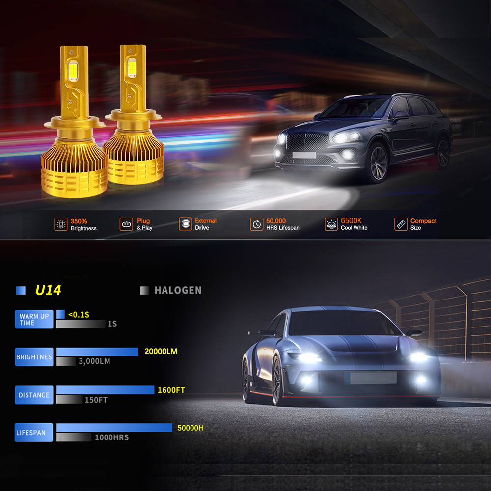 2024 Newest 300w Car LED headlights Bulbs 20000LM 6500K 1:1 Design H4 H7 H1 H13 9004 Halogen Replacement LED headlights