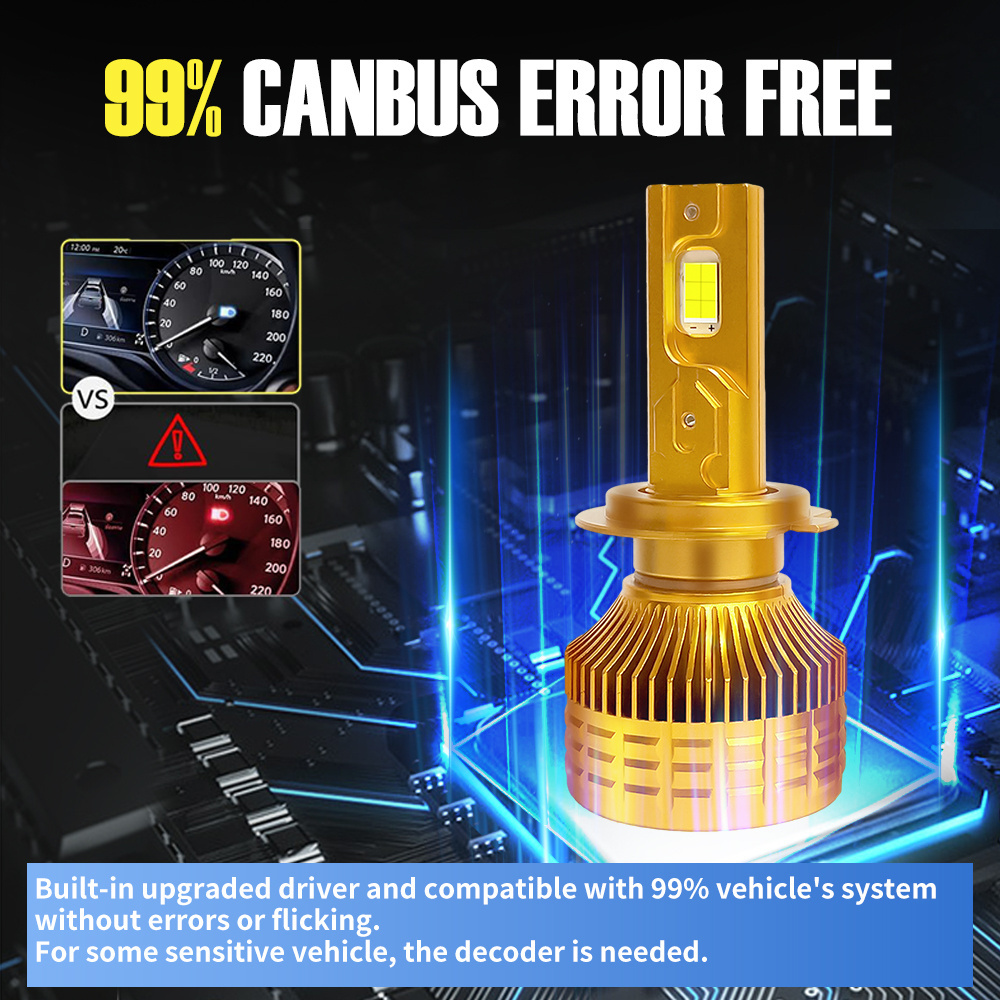 2024 Newest 300w Car LED headlights Bulbs 20000LM 6500K 1:1 Design H4 H7 H1 H13 9004 Halogen Replacement LED headlights