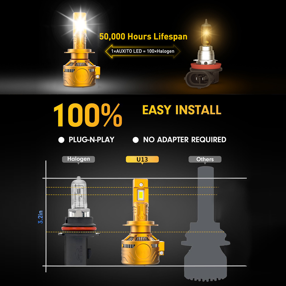 H4 H7 H9 H11 H13 CAR LED Bulb 15000LM Super Brighter 6500K Cool White 9004 9005 CANbus LED Light Bulb for Halogen Replacement