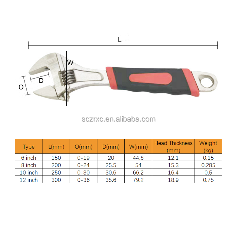 8 10 12 inch Anti Slip Adjustable Spanner With Plastic Handle Industrial Monkey Wrench For Repairing Pipe