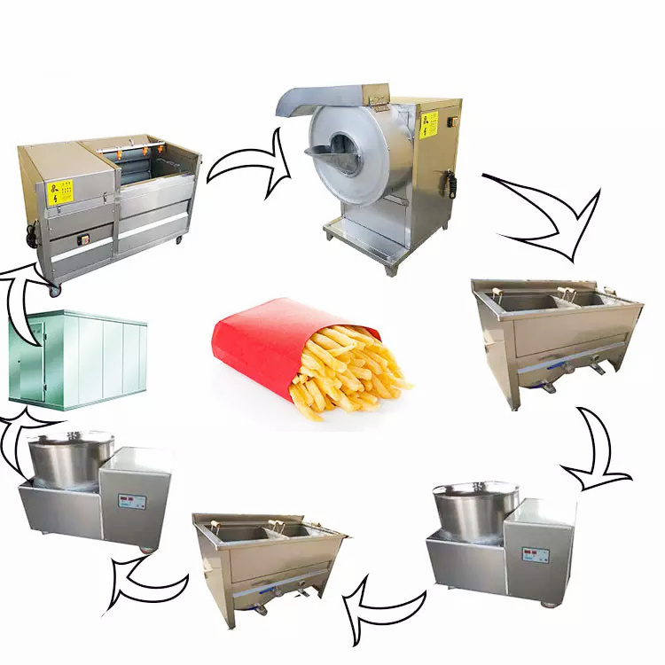 Full Automatic Frozen French Fries Fry Potato Cutter Maker Machine  Production Line Semi-automatic potato chip production line