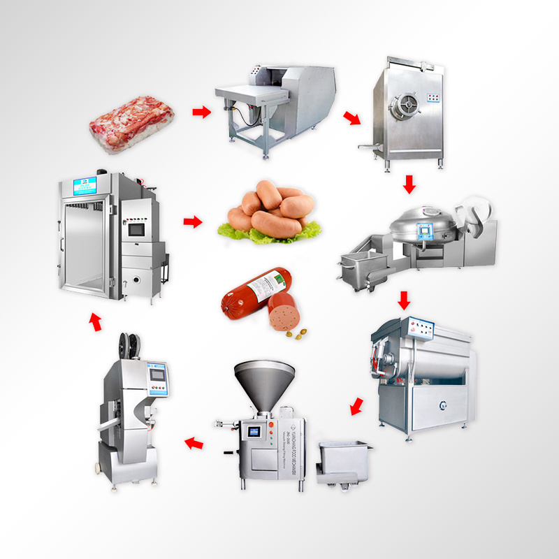 Factory Automatic Stainless Steel Sausage Making Machine Industrial Sausage Stuffer Maker Machine