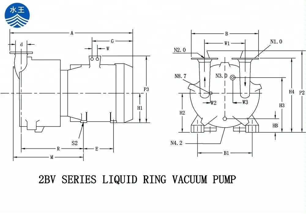 High vacuum 2bv series water circulation water ring vacuum air sucking pump liquid ring vacuum pump