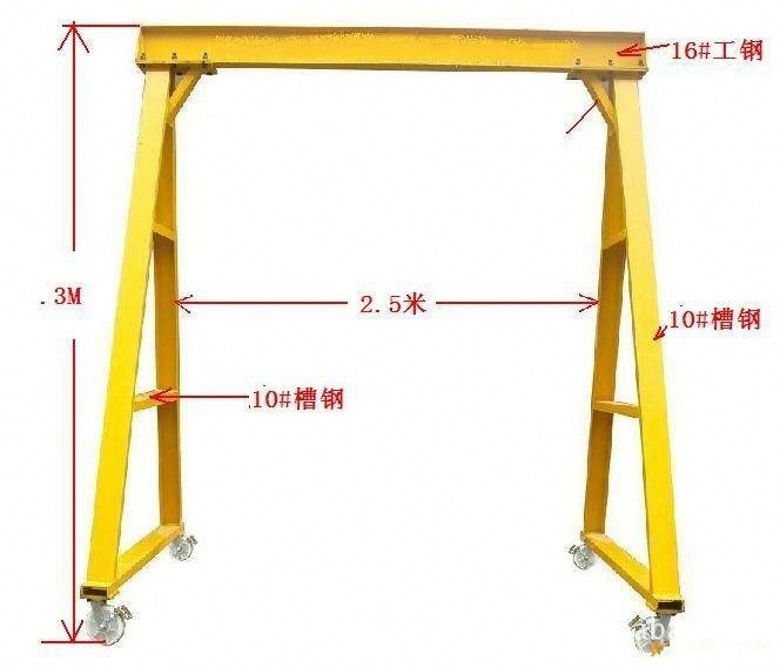 Small single girders gantry crane for small room small portable gantry crane small mobile gantry crane 1 ton 2 ton