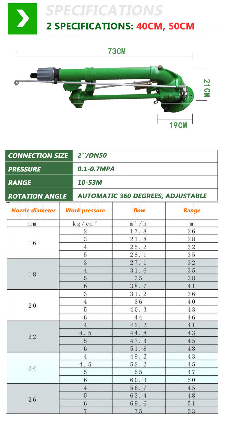 Irrigation System Sprinkler Gun/ Irrigator rain gun sprinkler