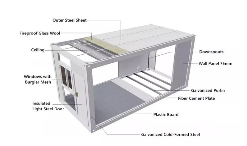 Container House Movable Prefabricated House for villa,office,public toilet Container House Movable Prefab House container home