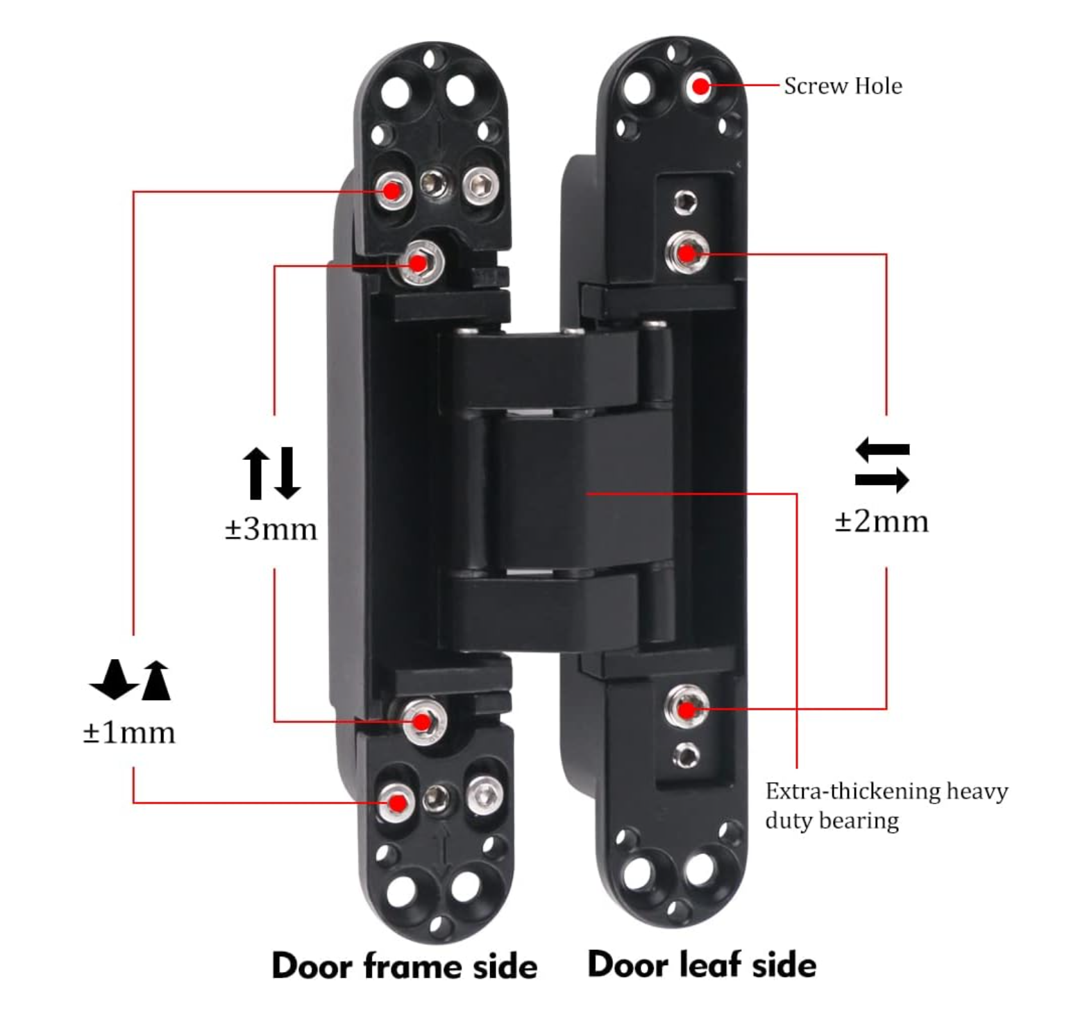 Hidden hinge 180 degree swing hinge Length 150 mm width 25 mm made of zinc alloy embryo and aluminum alloy core