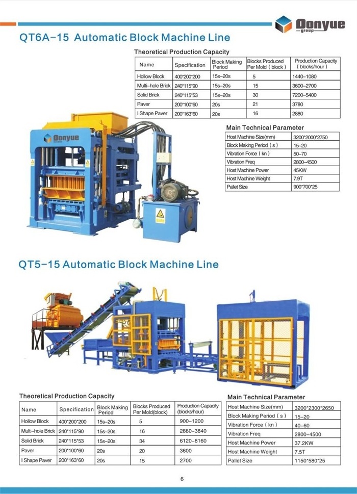 automatic brick making machine block machine offers brick press machine