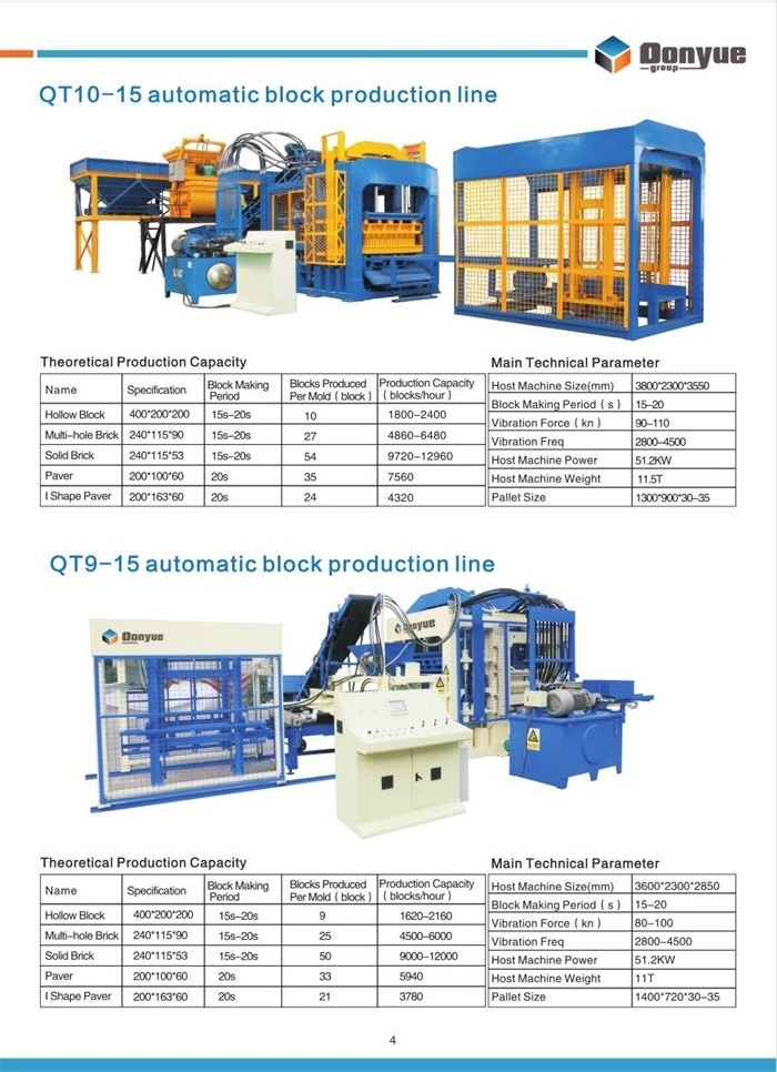 automatic brick making machine block machine offers brick press machine