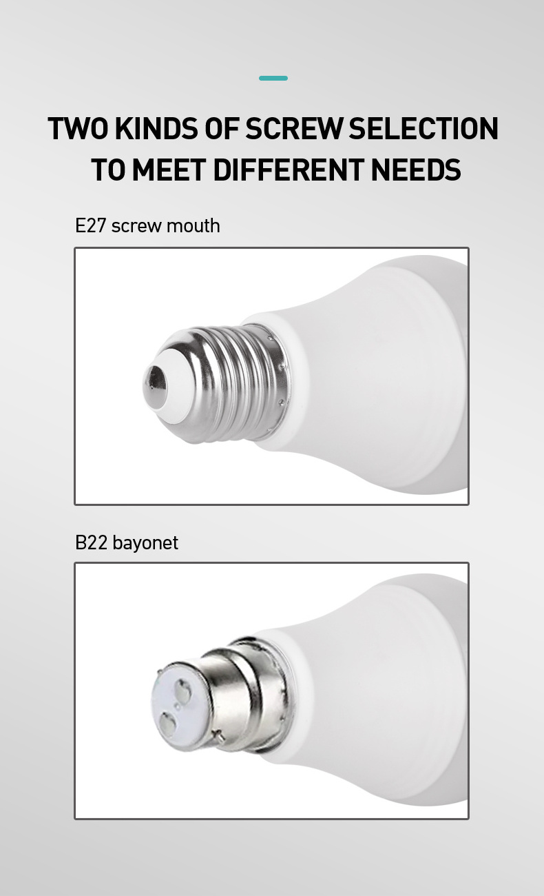 Futina High Quality E27 B22 SKD High Power Good Price LED Bulb High Lumen LED Light Bulb A60 3W 5W 7W 9W 6500k AC SMD2835 0 - 65