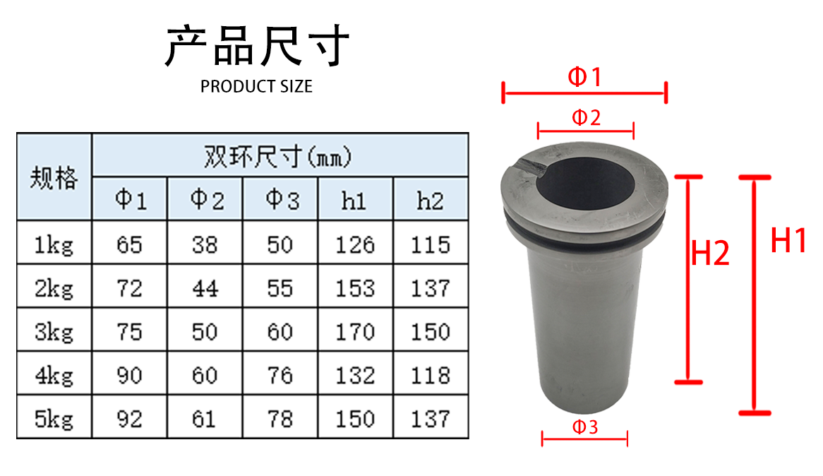 High purity double ring graphite crucible for high-temperature and corrosion-resistant smelting of gold, silver and copper