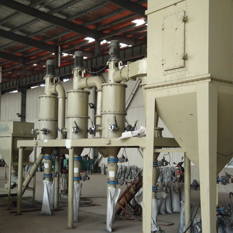 china manufacturer powder air classifier mill pulverizer with cyclone for ceramic