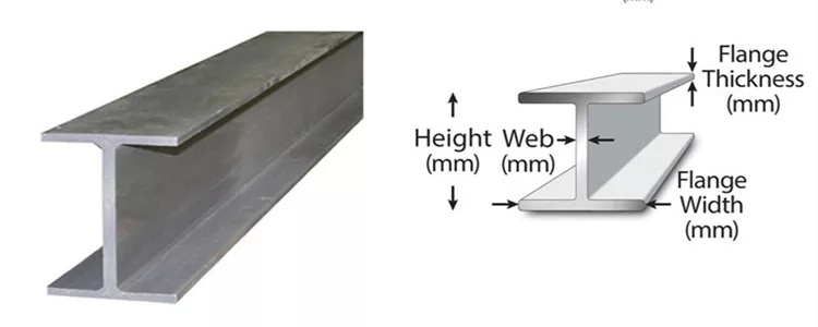 Cheap H Beams  Iron Beam 200*200 Hot Sell Wide Flange Beam 200 Steel