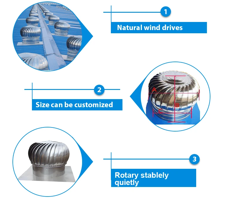 Non Power Roof Ventilation Fan    Aluminum Roof Turbine Ventilator Wind Driven Extractors