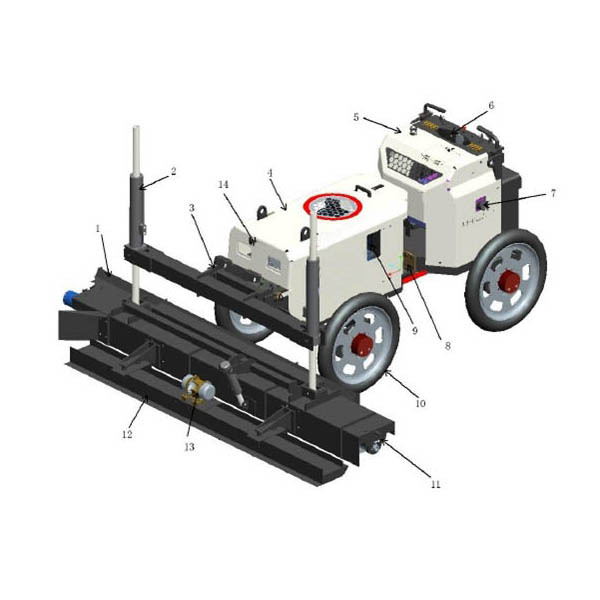 Automatical concrete Laser Levelling Screed machine