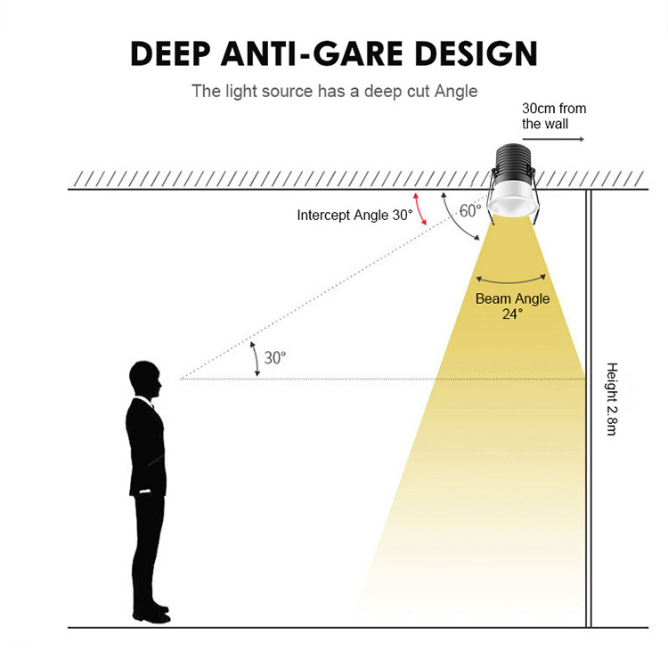 High Cri Double Anti-Glare Down Light Zigbee Control Cob Die Casting Aluminum Led Lights Led Recessed Retrofit Downlights