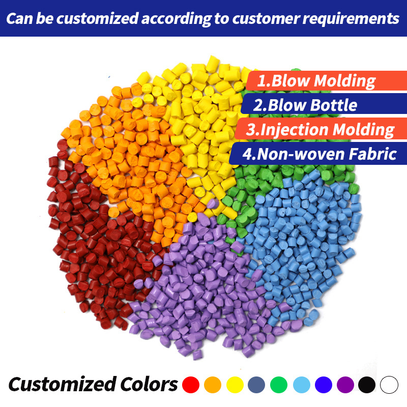 best color masterbatch for plastics granulated pp filler masterbatch price