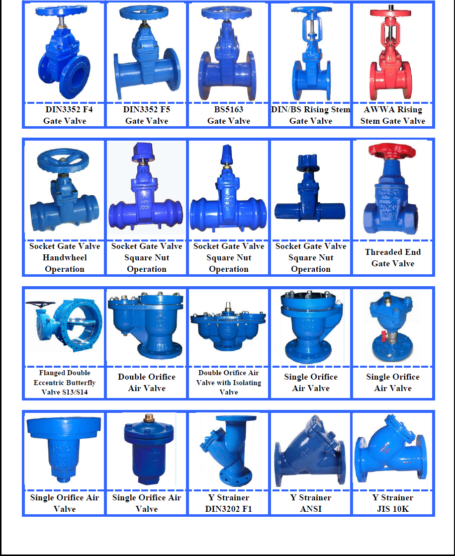 DUCTILE IRON PIPE FOR WATER SUPPLY PIPELINE