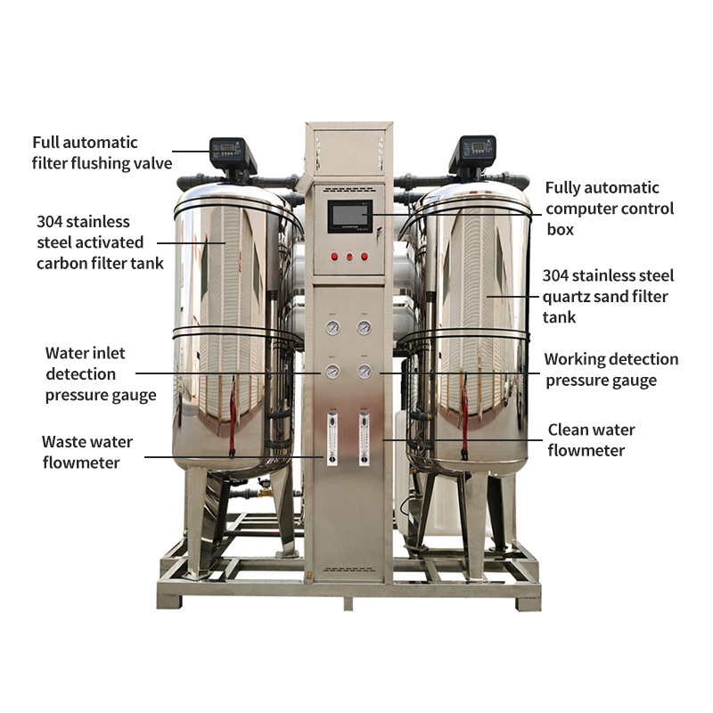 Ro machine 3000L/Hour water filter reverse osmosis deionized water treatment plants ro desalination plant for hotels