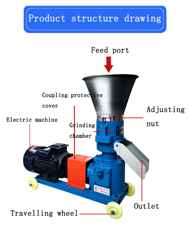 Full automatic Animal livestock poultry feed pellet press machine  pet feed pellet drying crush machine