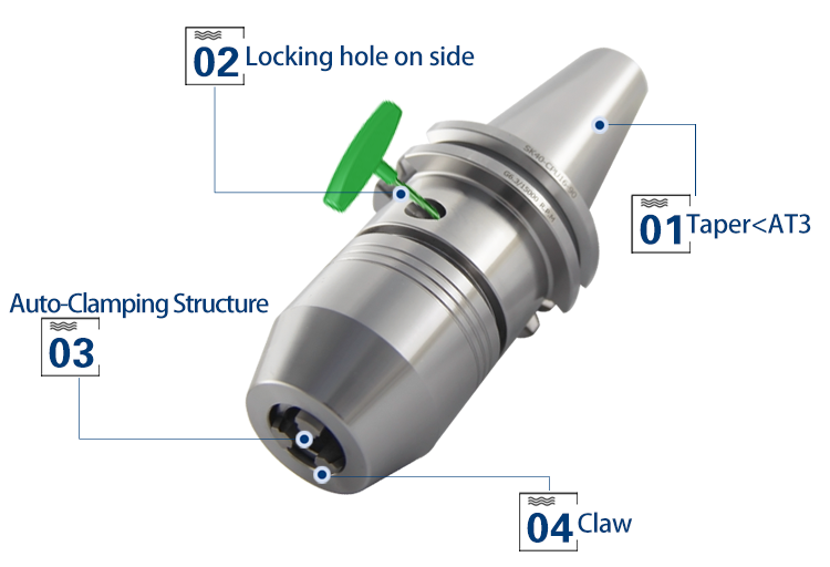 china bright-tools Hot sales DIN 69871 SK40  CUP DRILL CHUCK Holder