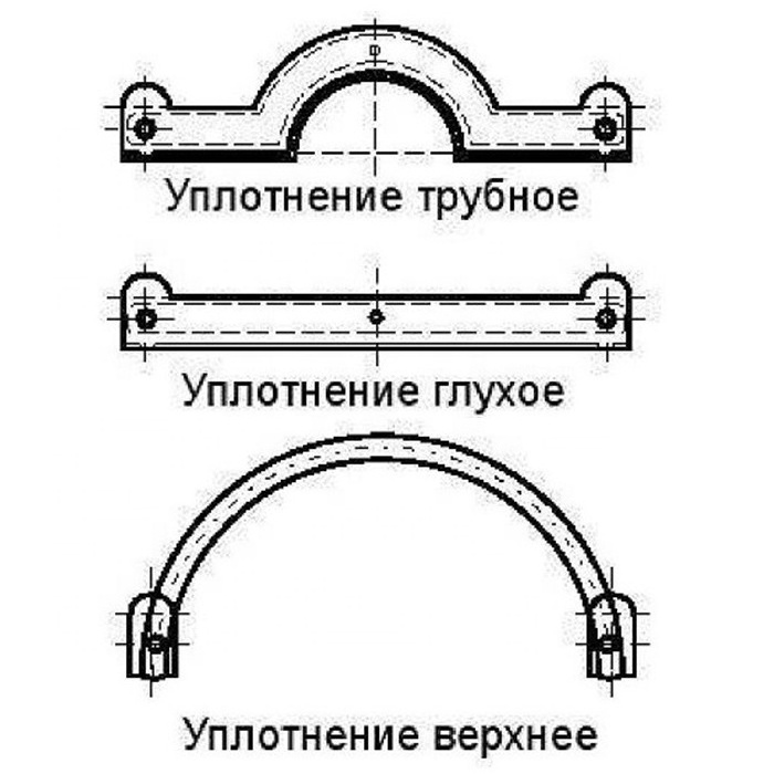 Top rubber seal and front rubber seal for SHENKAI double ram BOP 2FZ-18-35