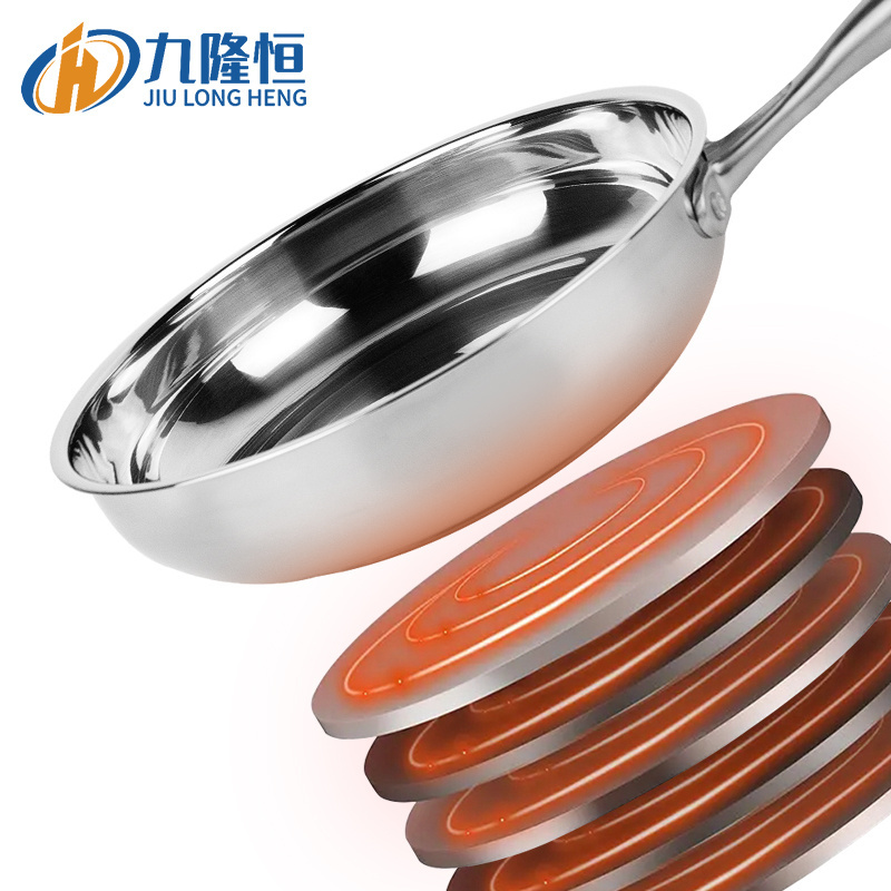 24cm 28cm Frying Stainless Steel Pan Cookware With Removable Handle For Frying Steaks