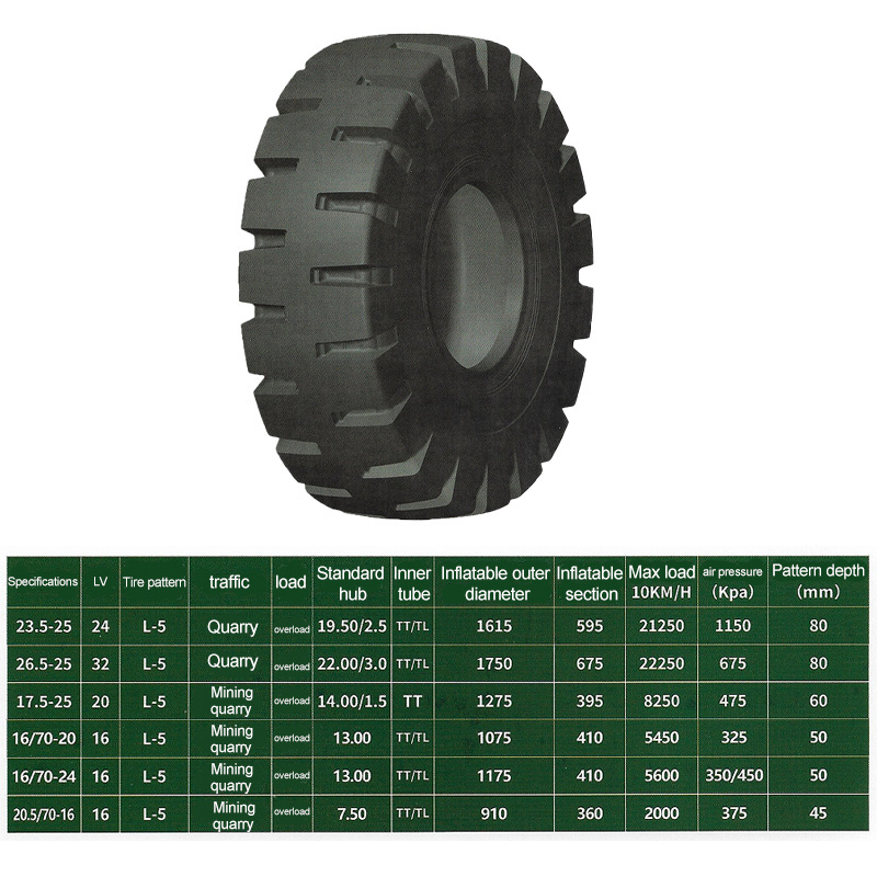 Chinese construction machinery excavator loader accessories for Heavy solid hollow tires for truck bulldozers