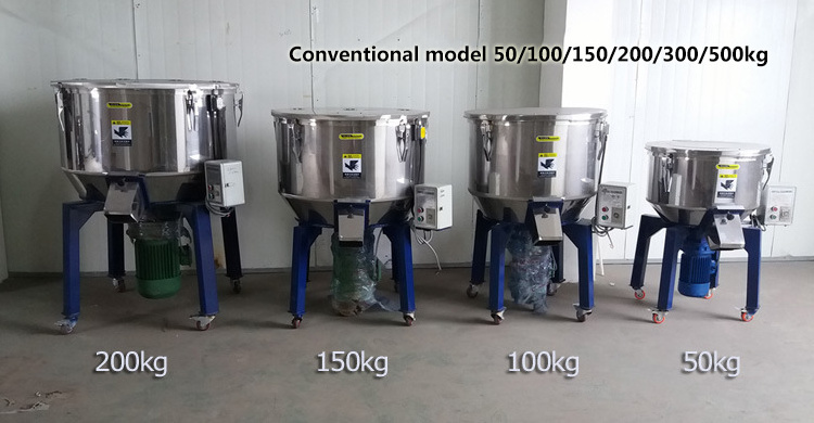 High Speed Small Powder Mixing Machine Lab Ribbon Blender Wet Granule Mixer Color mixing machine Food mixer