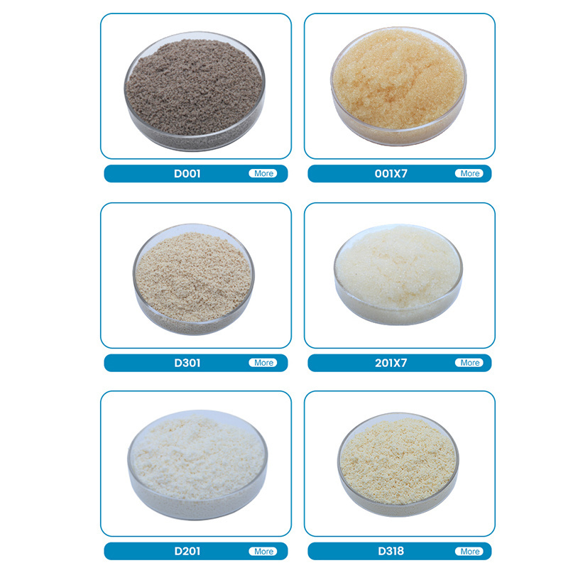 Wholesale Food Grade Macroporous Weak Acid Cation Exchange Resin D113