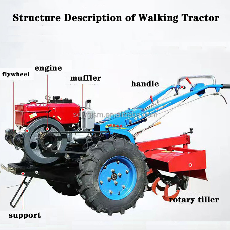 Handheld rotary tiller, small rotary tiller, scarifier, plow