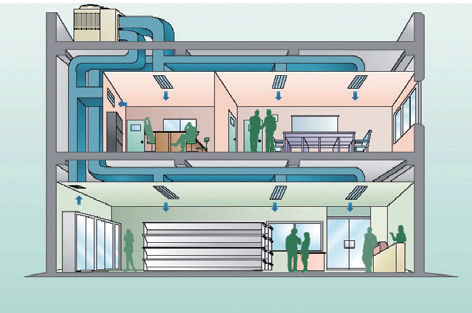 3 ton-40 ton air cooled package rooftop central air conditioner for supermarket