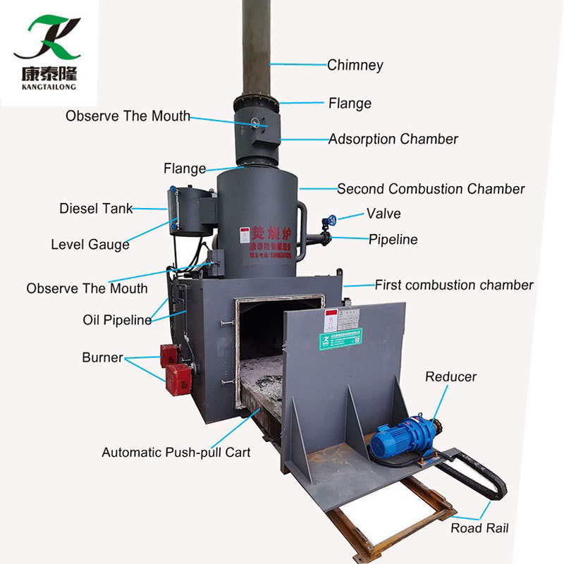 small chicken veterinarians animal pet remains cremation oven furnace cremator incinerator machine for pet crematorium