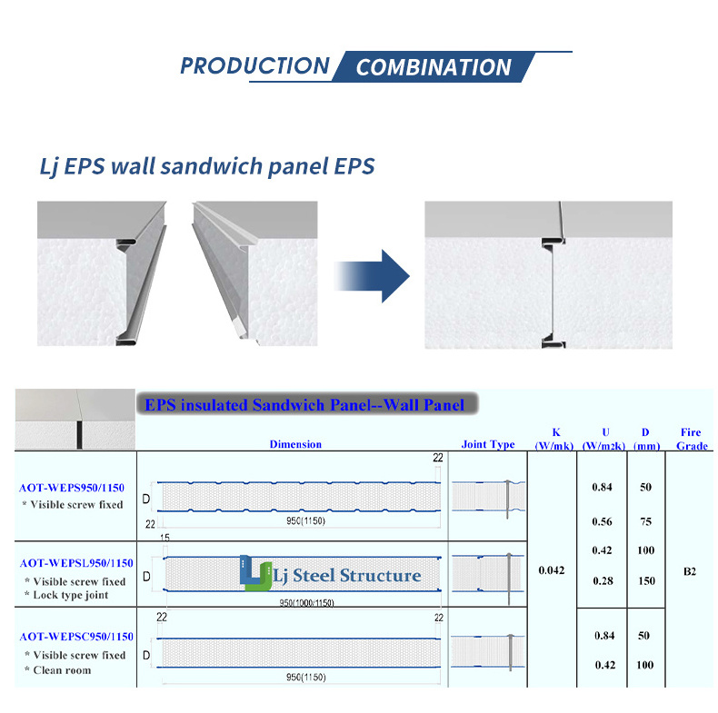 New Product Ceiling Rock Wool Sandwich Panel For Warehouse