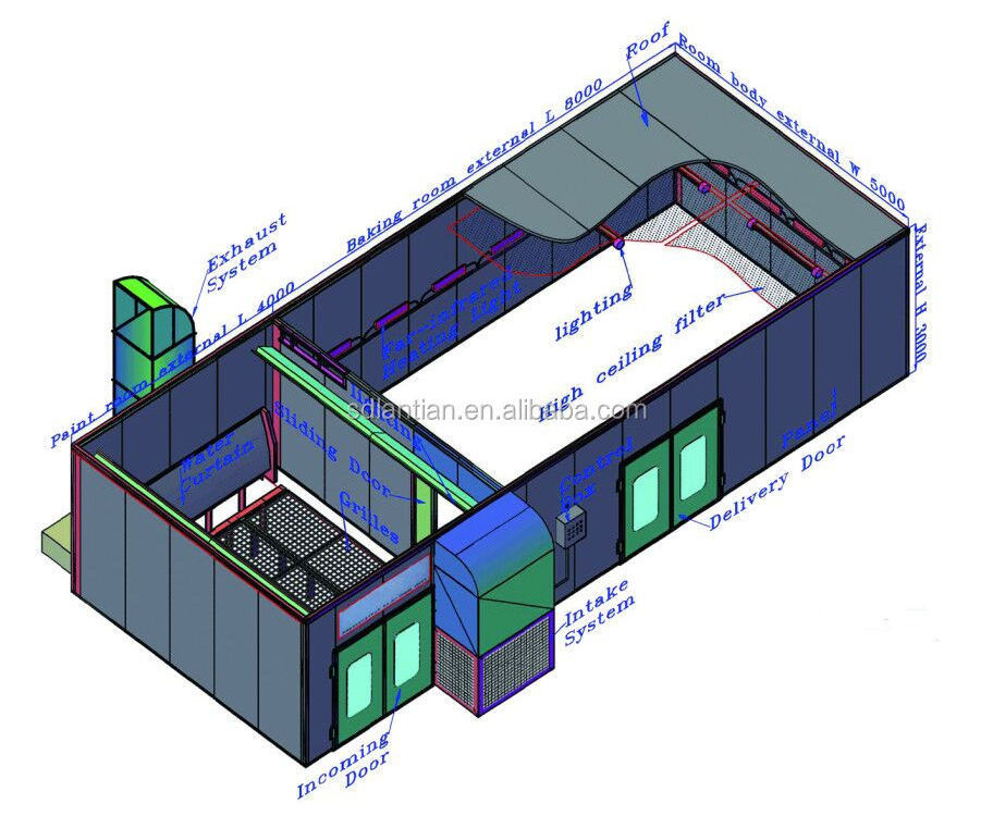 Big size Furniture spray paint booth drying booth/ wood painting oven with pressure lock