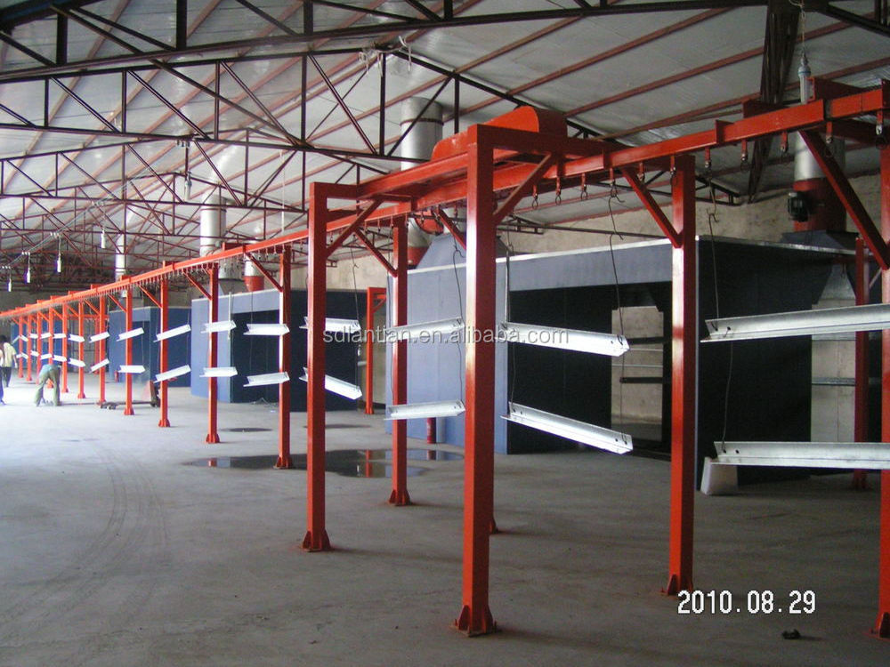 Electrostatic Powder Coating Line/ Powder Coating Line suppliers