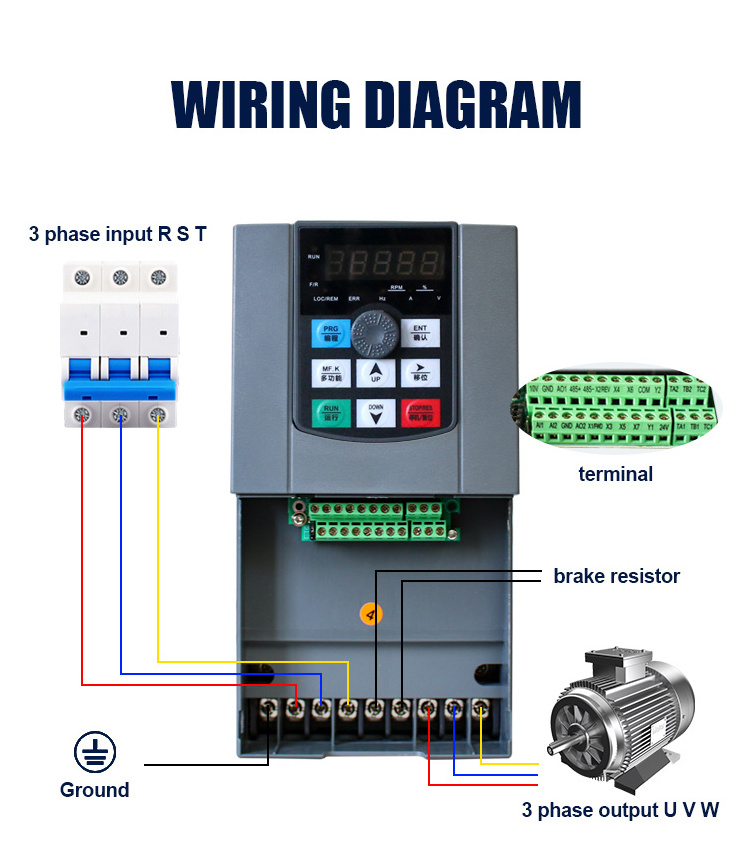 Ac drive vfd inverter 220v 1 phase to 3ph variable frequency converter 1.5KW 5.5KW 7.5KW motor driver speed controller