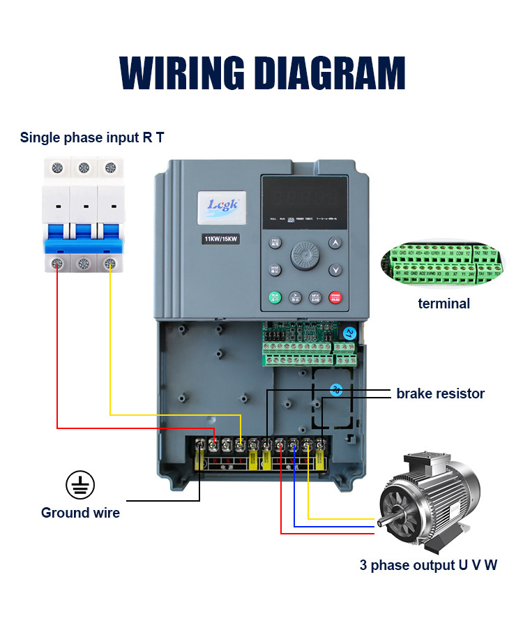 LCGK professional manufacturer ac vfd drive 220v single phase to 3 phase 380v 1.5-45kw VSD drive ac variable speed drive