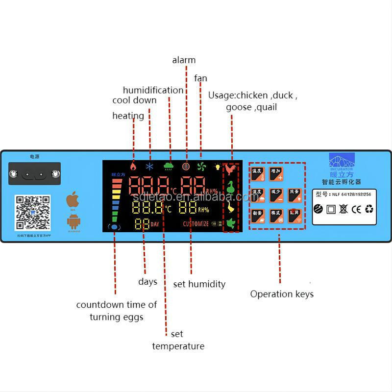 64/128/192/256 lower price  220V poultry farm/home used roller egg tray Mini Automatic Egg Incubator