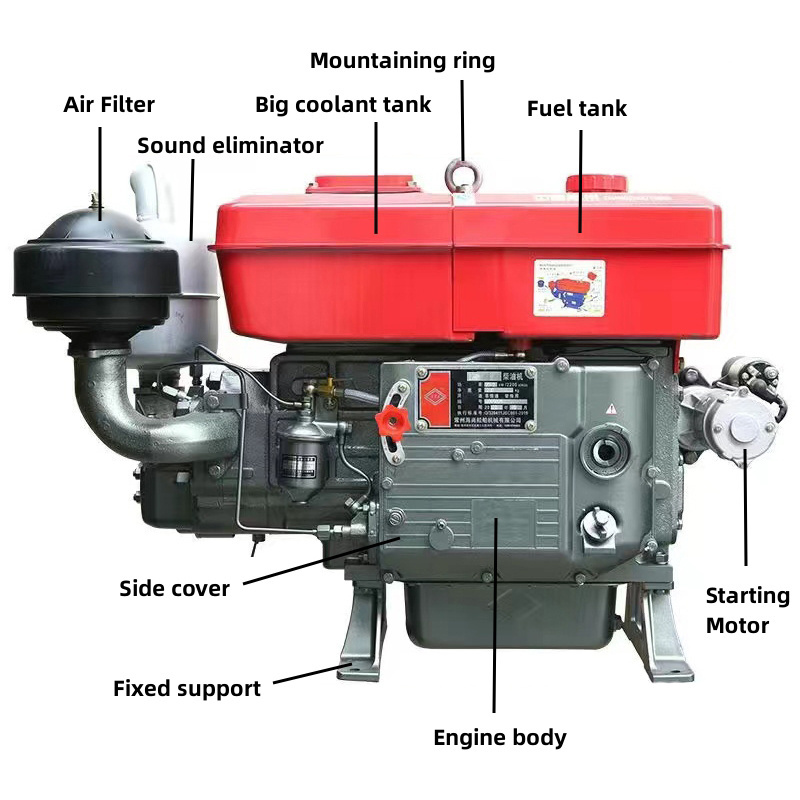 small diesel engines 20hp 24hp 30hp 2200rpm Single Cylinder Water Cooled Diesel Engine