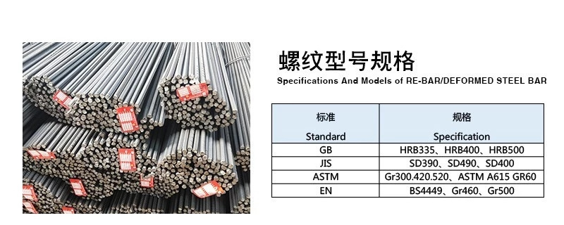 tata tmt steel steel rebars rate 12 in india scm440 hrb500 reinforced steel rebar 12mm rebar