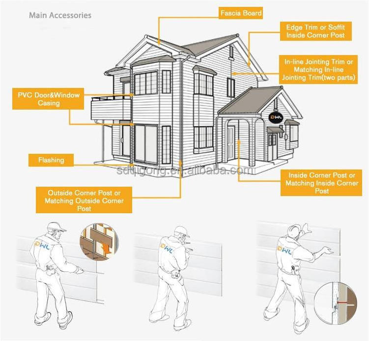 Metal Siding Insulated Panels PU Polyurethane Foam Exterior Wall Panels Decoration Insulation Material for Walls Prices