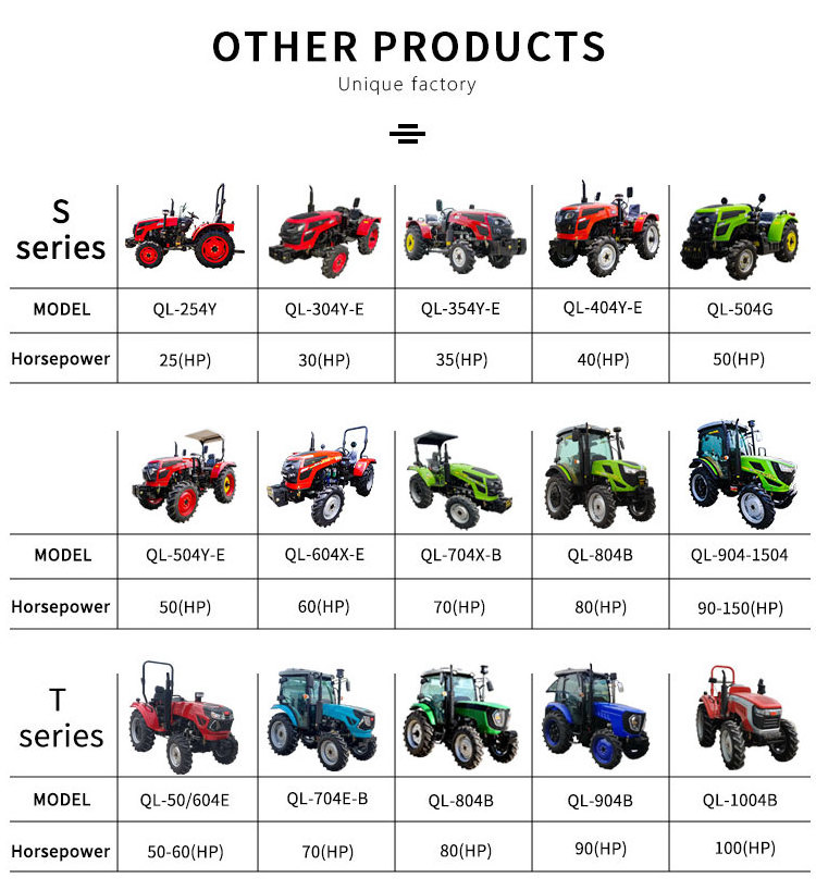 Multifunctional agricol 4 wheel drive greenhouse agriculture small tracteur tractor 4x4 agricultura 4wd farm tractor