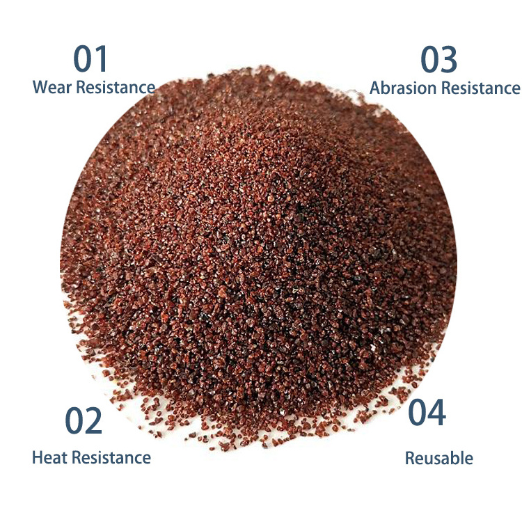 Sand blasting 30-60 mesh grit powder black stone grit and sand garnet alternative sand blasting powder