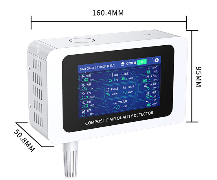 Renke Air Quality Monitoring Equipment for PM2.5 PM10 CO SO2 NO2 O3 TVOC gas system detector air pollution