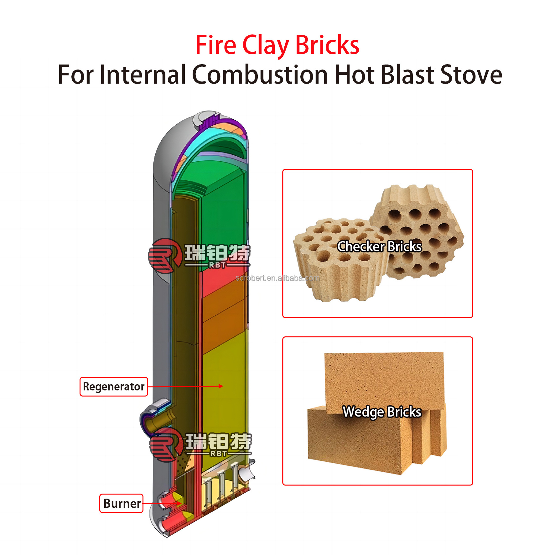 Refractory Fireclay Bricks SK32 SK34 Curved Fire Clay Brick For Stove Kiln