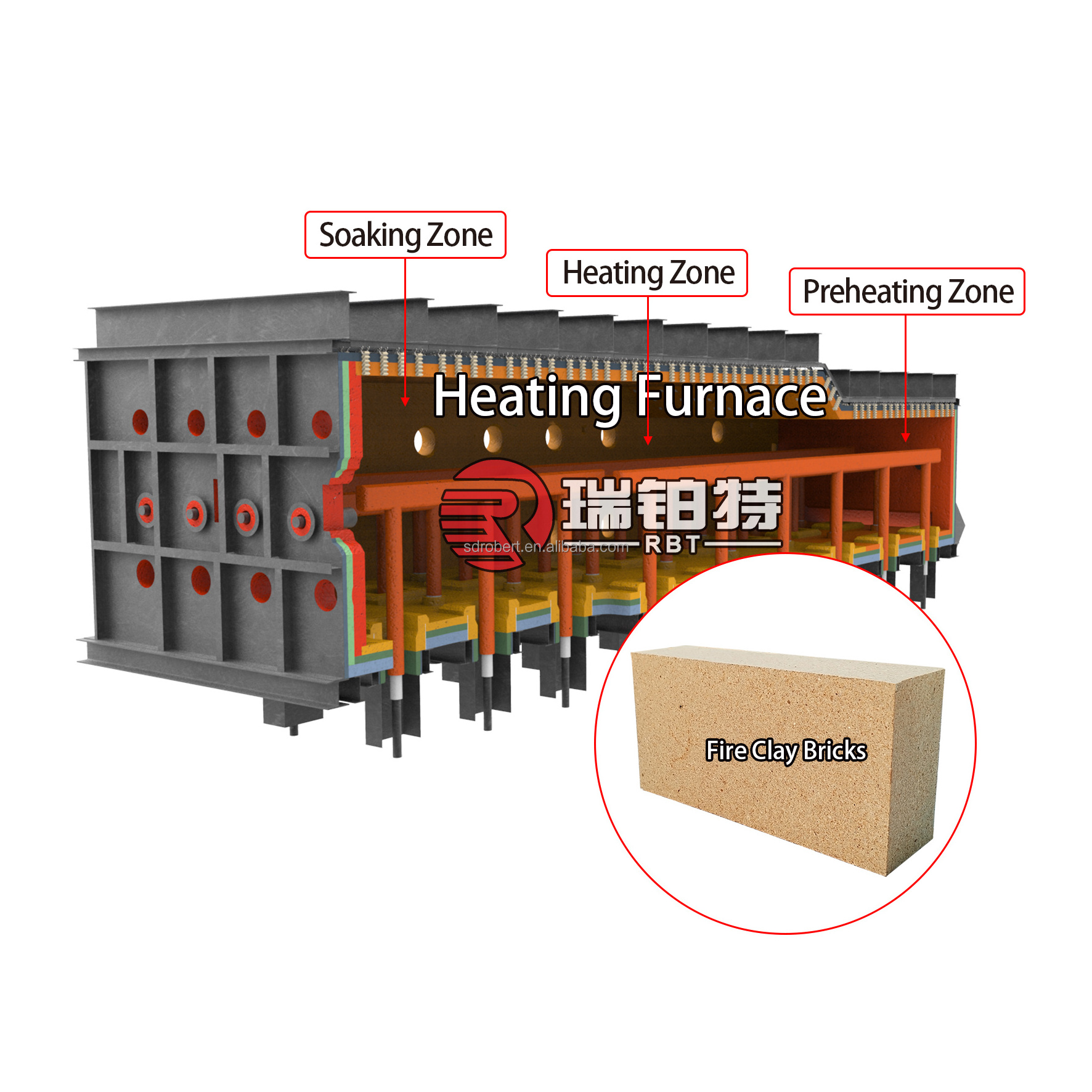 High Quality Furnace Refractory Bricks Yellow Fire Clay Bricks