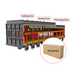 High Quality Furnace Refractory Bricks Yellow Fire Clay Bricks