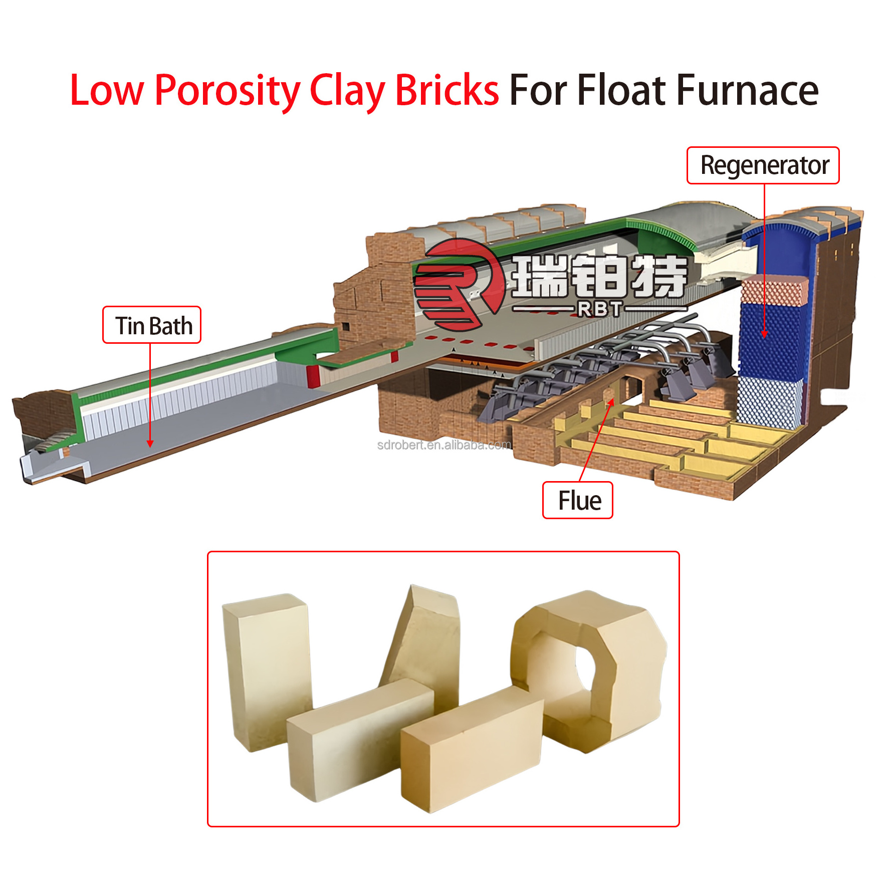 High Quality Furnace Refractory Bricks Yellow Fire Clay Bricks