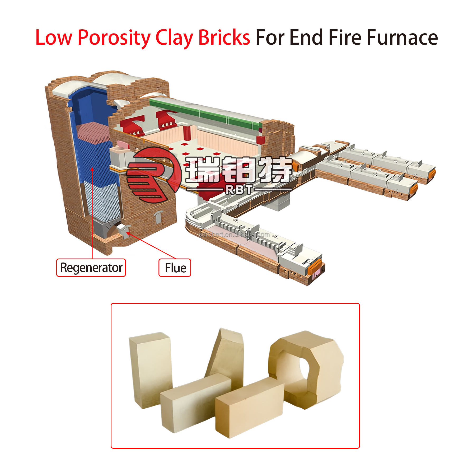 China Manufacturer Hot Sale Fire Clay Brick For Wood Fired Pizza Ovens